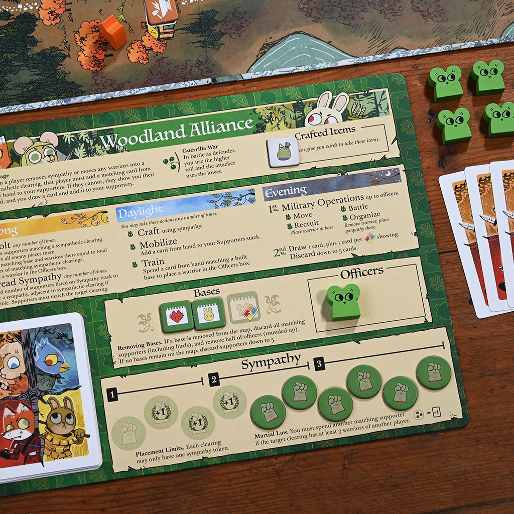 Root: A Game Of Woodland Might And Right - Cats In Hat Inc.