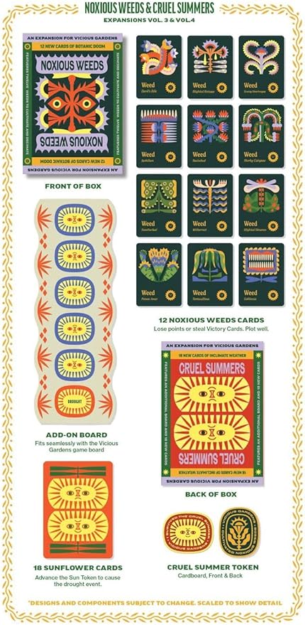 Vicious Gardens: Cruel Summers and Noxious Weeds Expansion