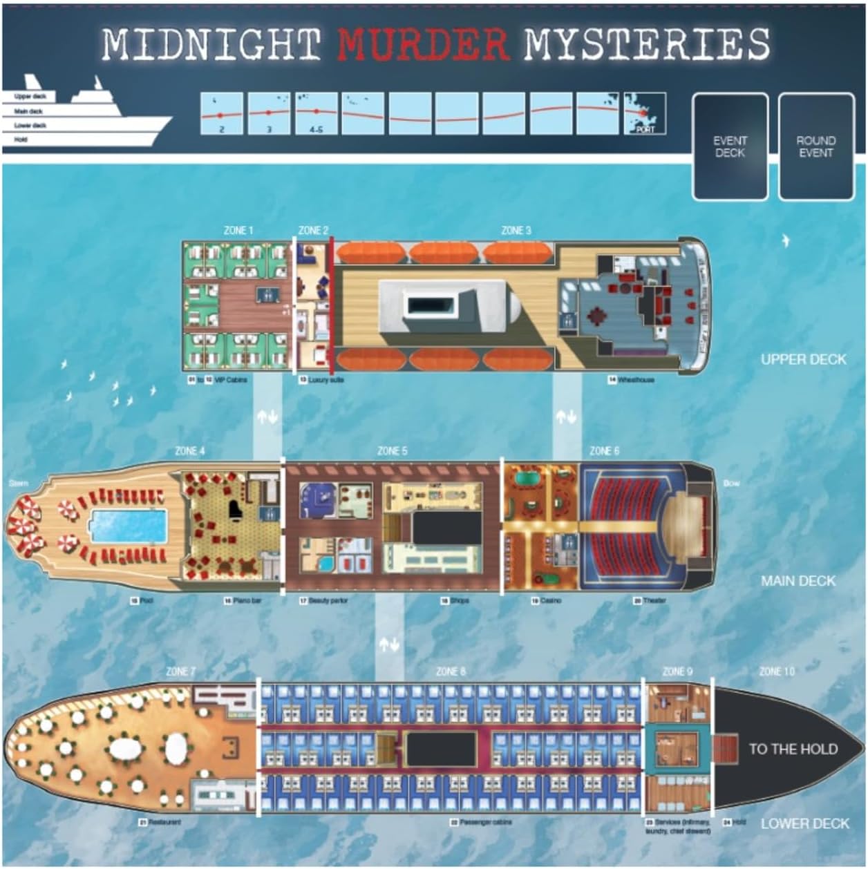 Midnight Murder Mysteries