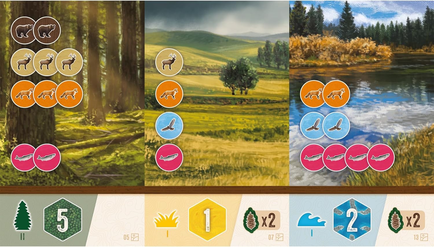 Cascadia: Rolling Hills By Alderac Entertainment Group