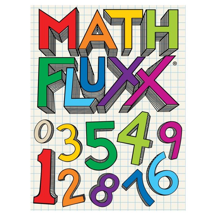 Math Fluxx - Cats In Hat Inc.