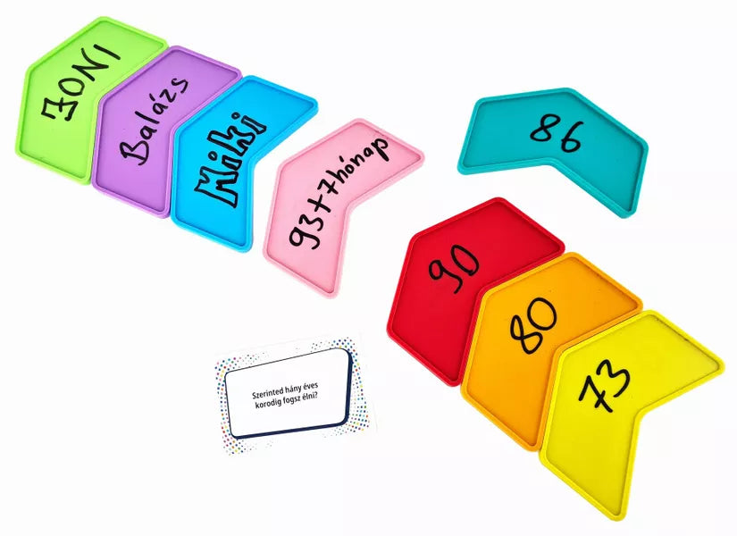 Fun Facts - Cats In Hat Inc.