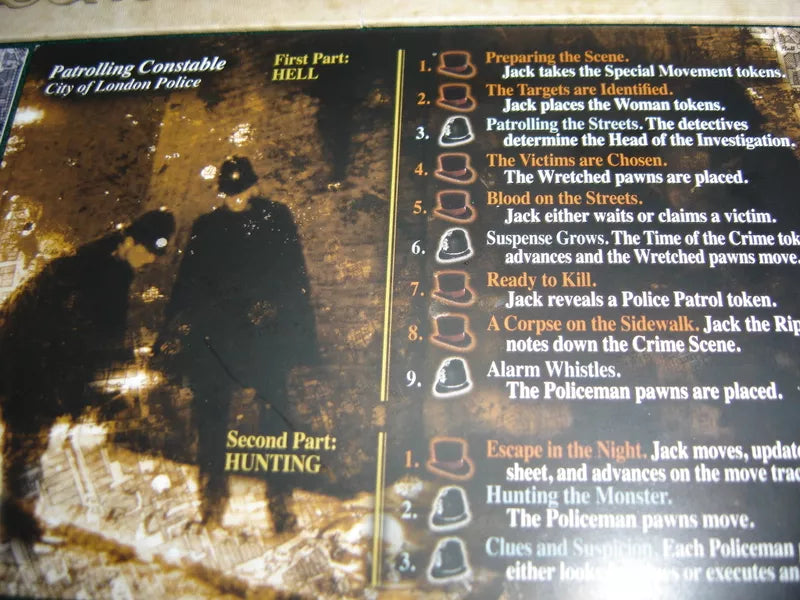 Letters From Whitechapel - Cats In Hat Inc.