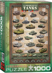 History of Tanks