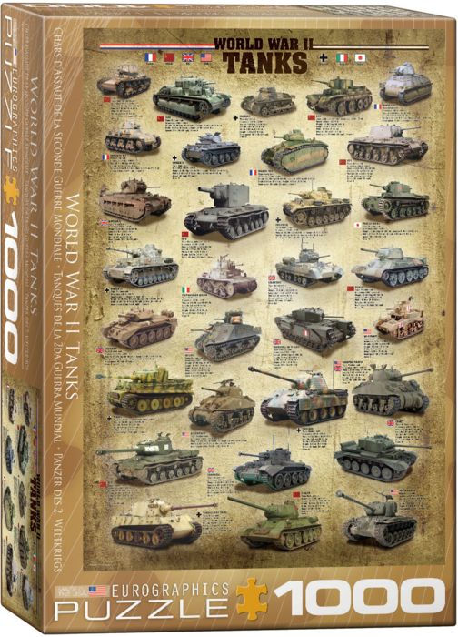 World War II Tanks