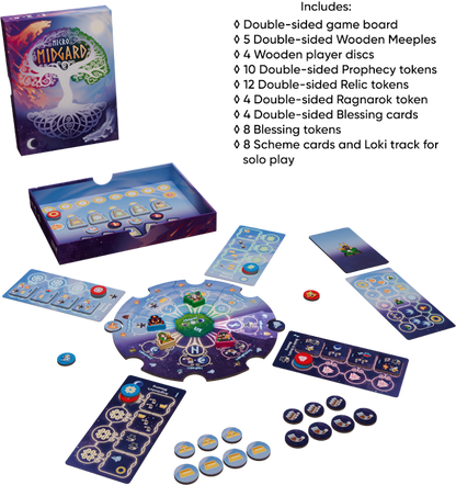 Micro Midgard: Ragnarok Edition