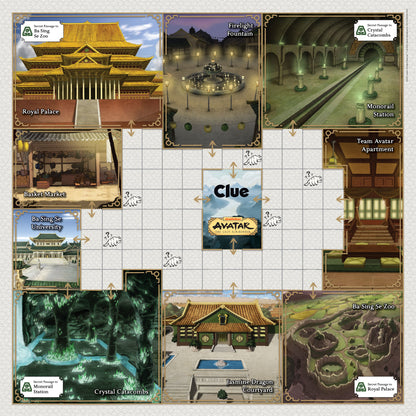 Clue: Avatar The Last Airbender