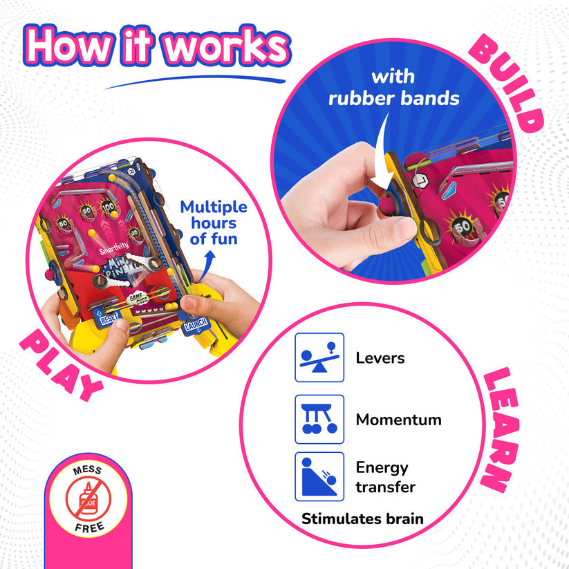 Smartivity: Mini Pinball