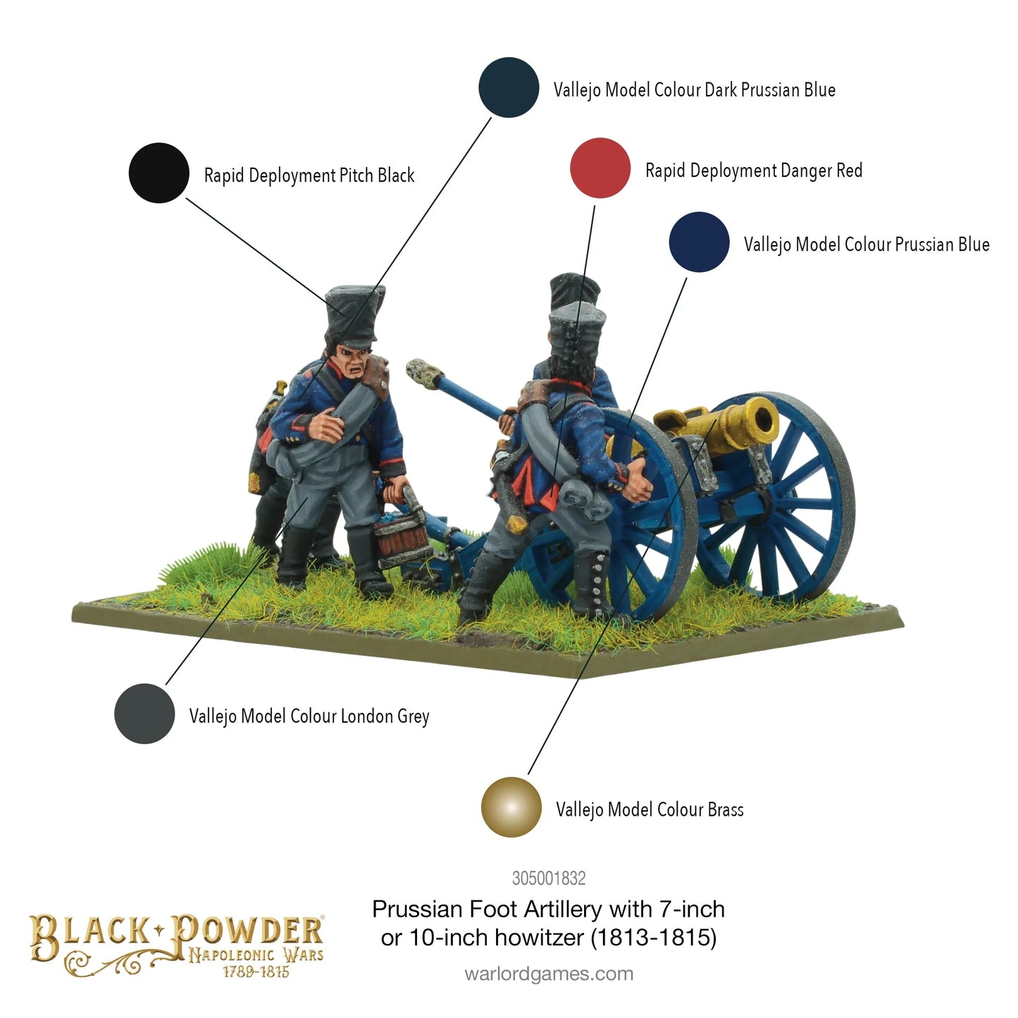 Black Powder: Napoleonic Prussian Foot Artillery with 7 or 10-inch Howitzer (1813-1815) By Warlord Games