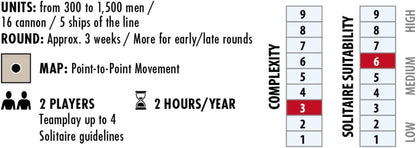 Bayonets And Tomahawks 2nd Printing - Cats In Hat Inc.