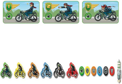 Full Throttle - Cats In Hat Inc.