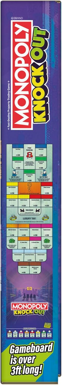 Monopoly Knockout - Cats In Hat Inc.