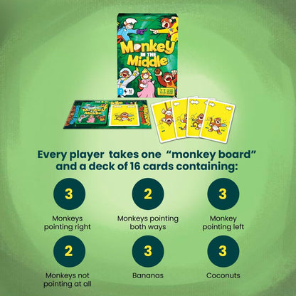 Monkey In The Middle - Cats In Hat Inc.