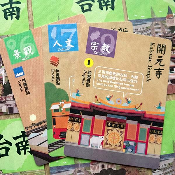 City Explorer Tainan