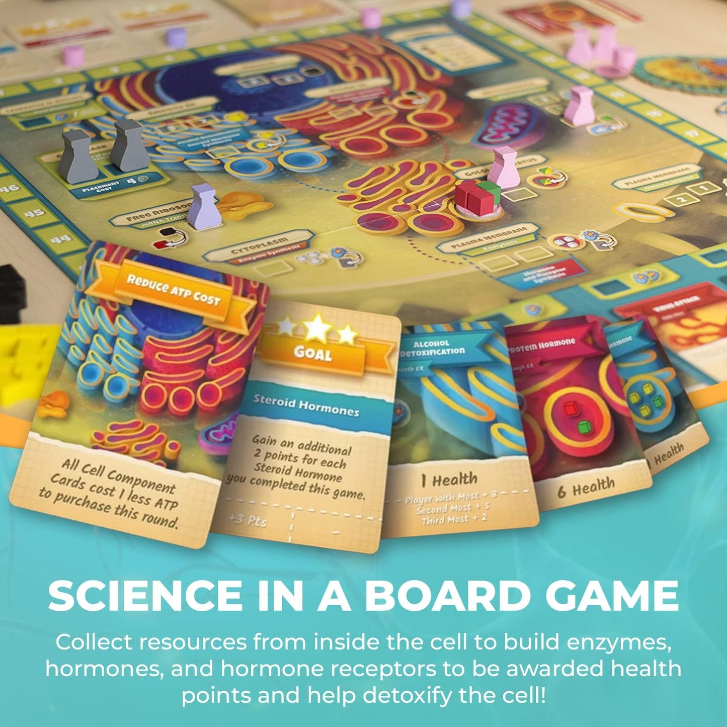 Cytosis: A Cell Biology Game 2nd Edition - Cats In Hat Inc.