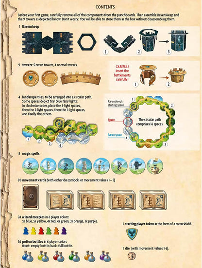 Wandering Towers: Mini Spell Expansion 1 - Cats In Hat Inc.