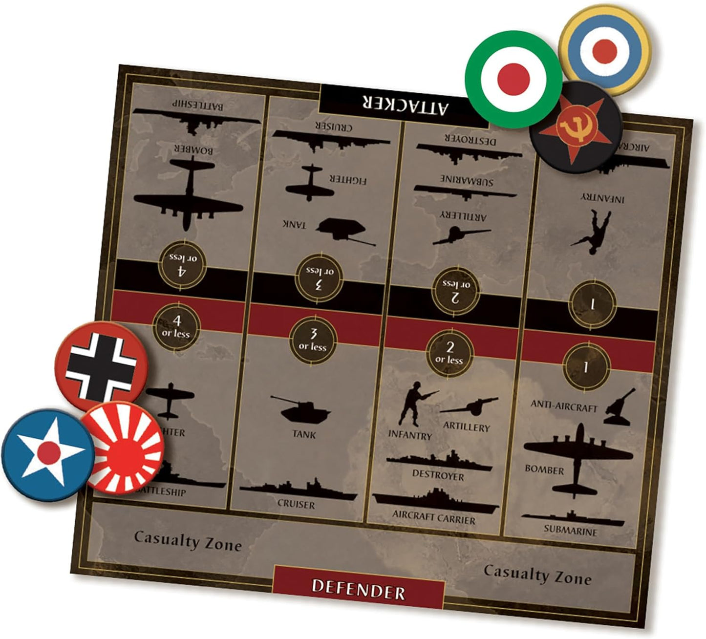 Axis & Allies: Anniversary Edition - Cats In Hat Inc.