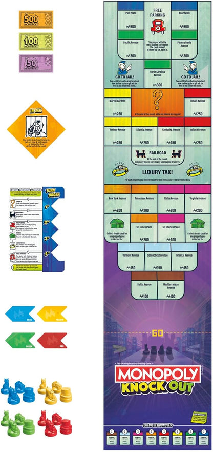 Monopoly Knockout - Cats In Hat Inc.