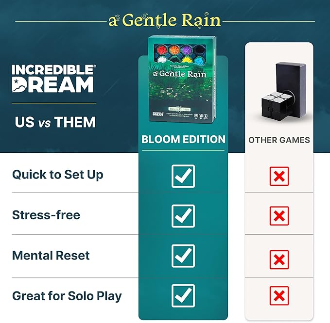 A Gentle Rain: Bloom Edition