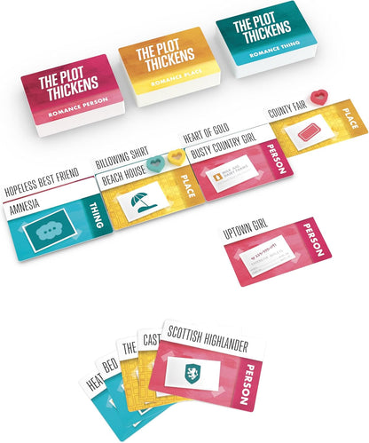 The Plot Thickens: Romance - Cats In Hat Inc.