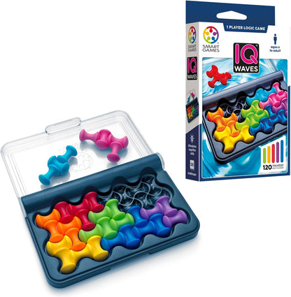 IQ Waves - Cats In Hat Inc.