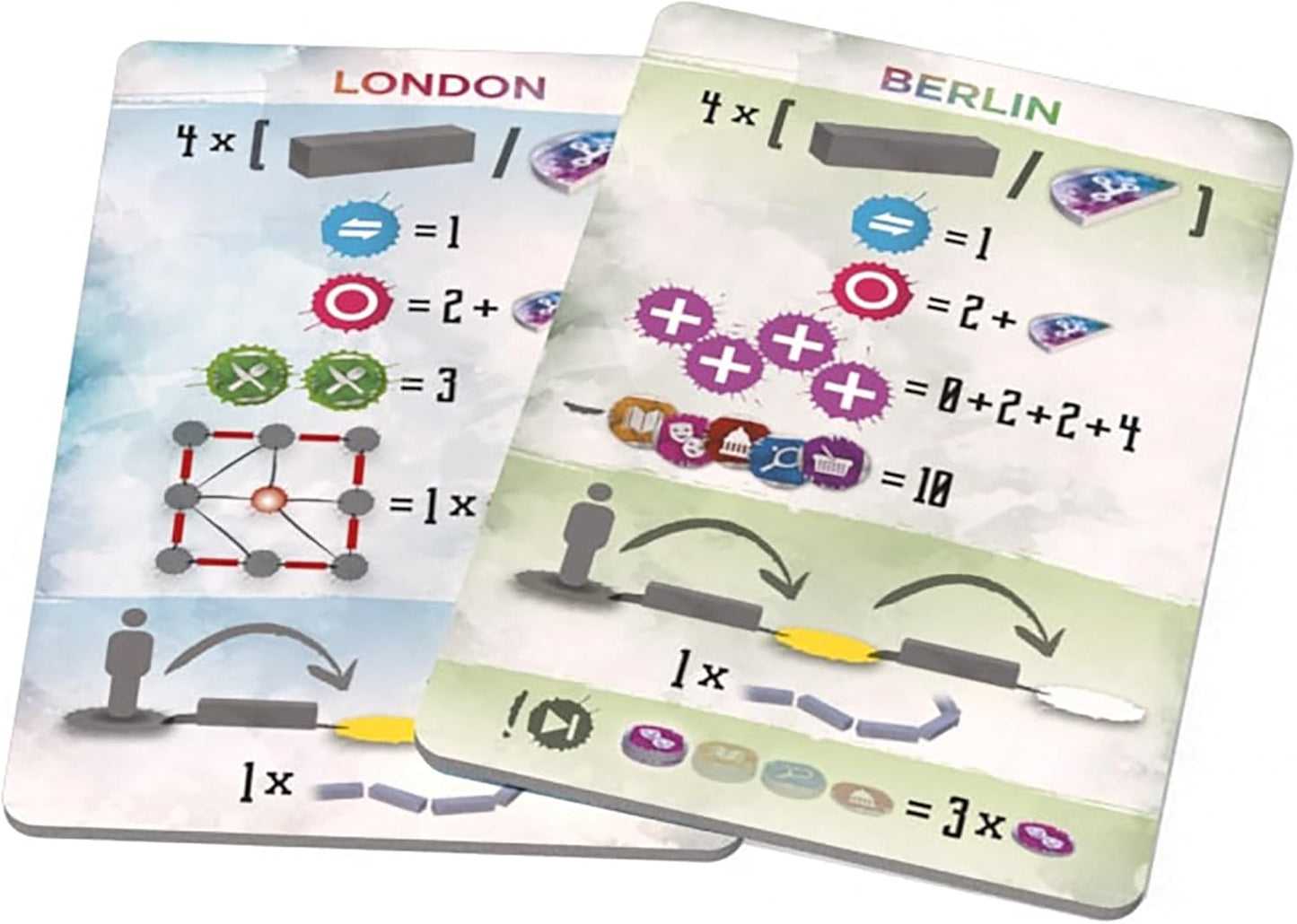 On The Underground: London/Berlin 2nd Edition - Cats In Hat Inc.