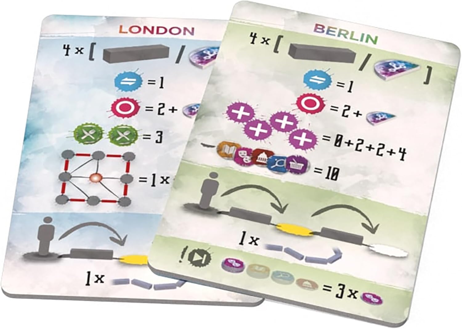 On The Underground: London/Berlin 2nd Edition
