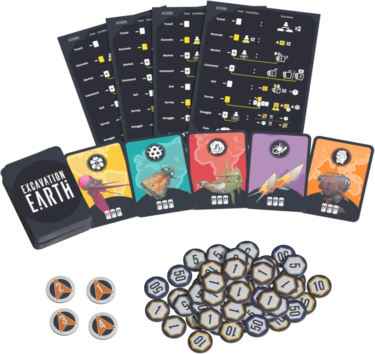 Excavation Earth By Mighty Boards