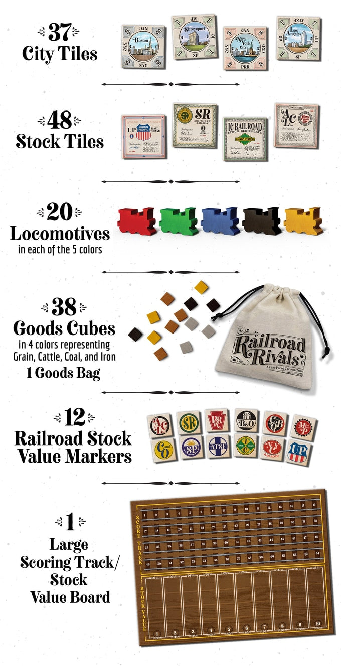 Railroad Rivals