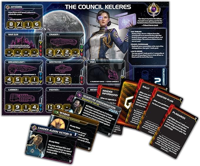 Twilight Imperium: Thunder's Edge Expansion