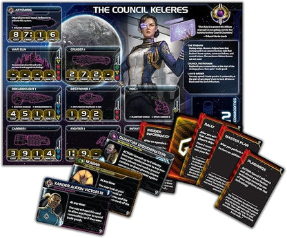 Twilight Imperium: Thunder's Edge Expansion