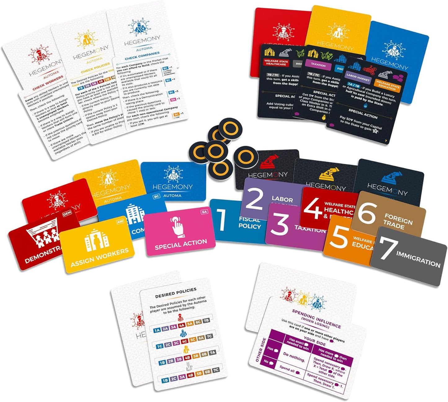 Hegemony: Crisis & Control Expansion - Cats In Hat Inc.