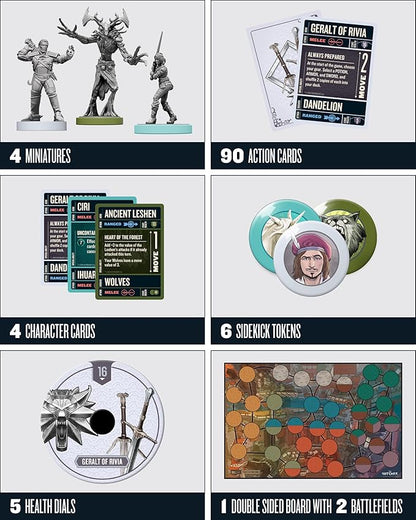 Unmatched: Witcher: Steel & Silver