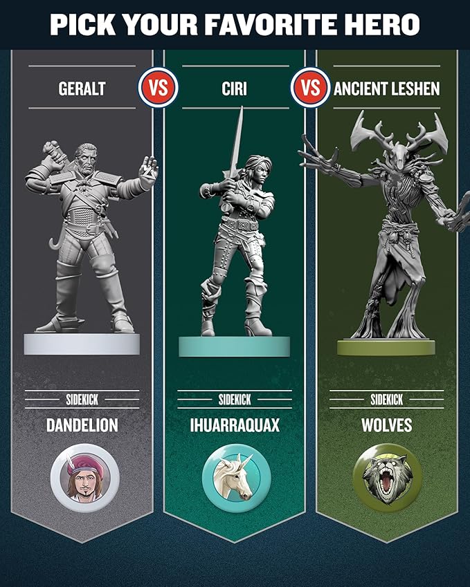 Unmatched: Witcher: Steel & Silver