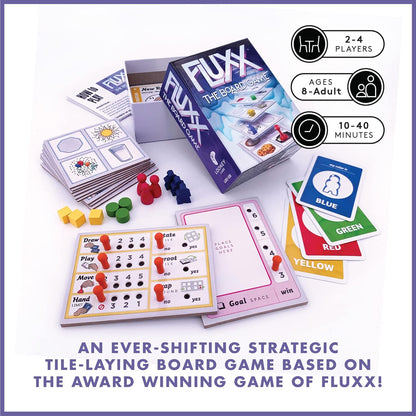 Fluxx: The Board Game (Compact Edition) - Cats In Hat Inc.