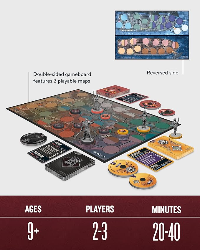 Unmatched: Witcher: Realms Fall