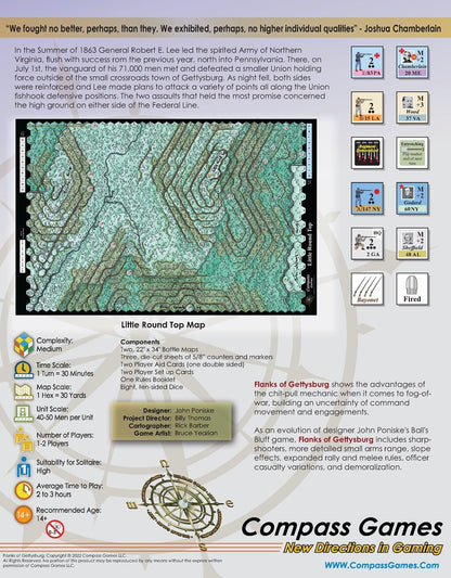 Flanks of Gettysburg