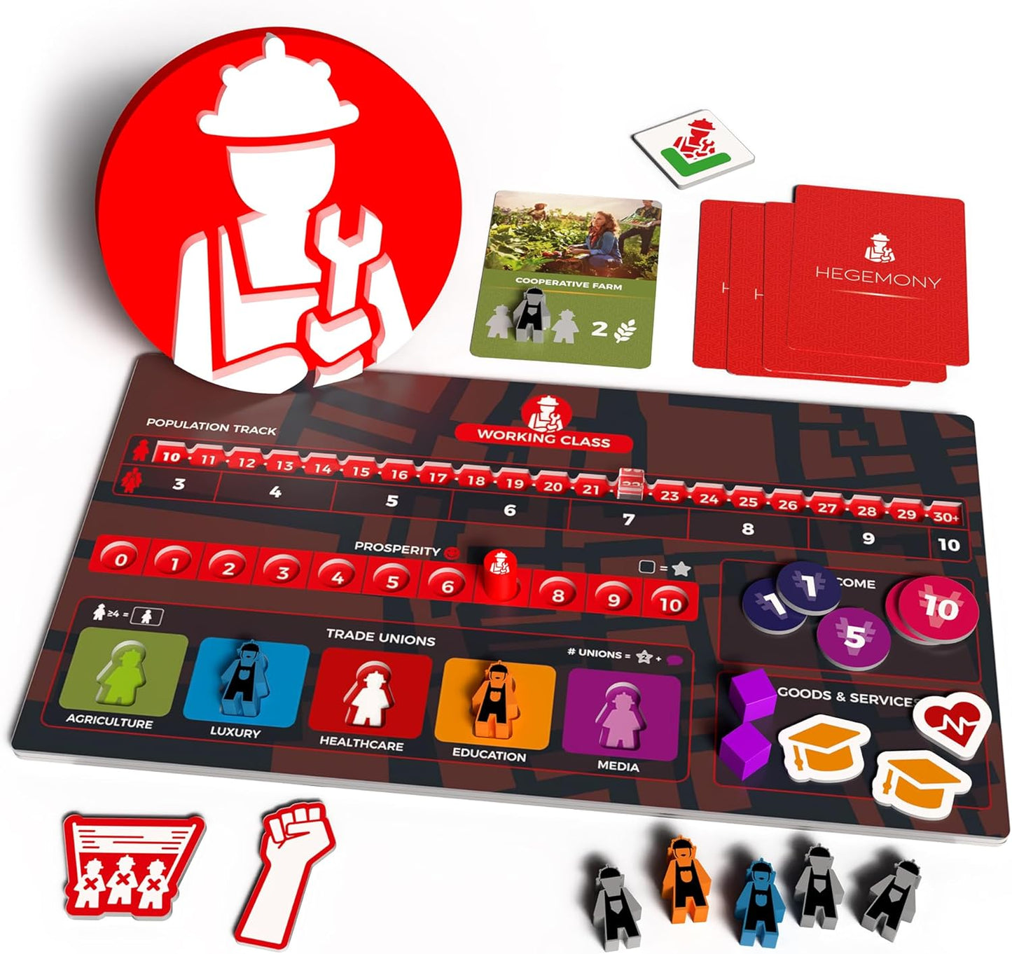 Hegemony: Lead Your Class To Victory - Cats In Hat Inc.