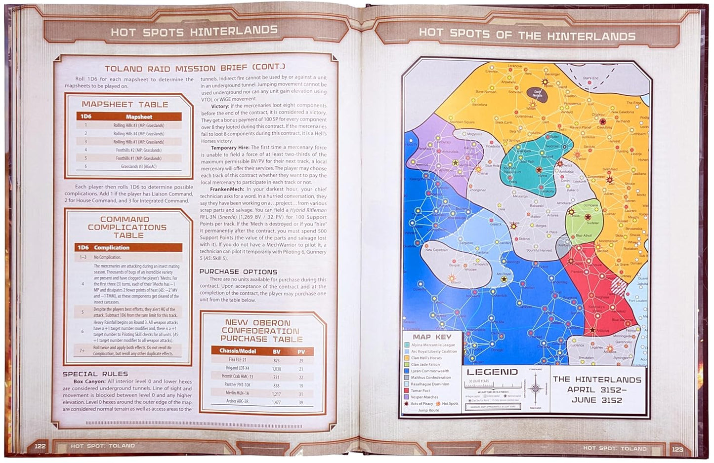 BattleTech: Hot Spots: Hinterlands