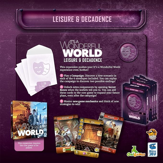 It's A Wonderful World: Leisure & Decadence Expansion