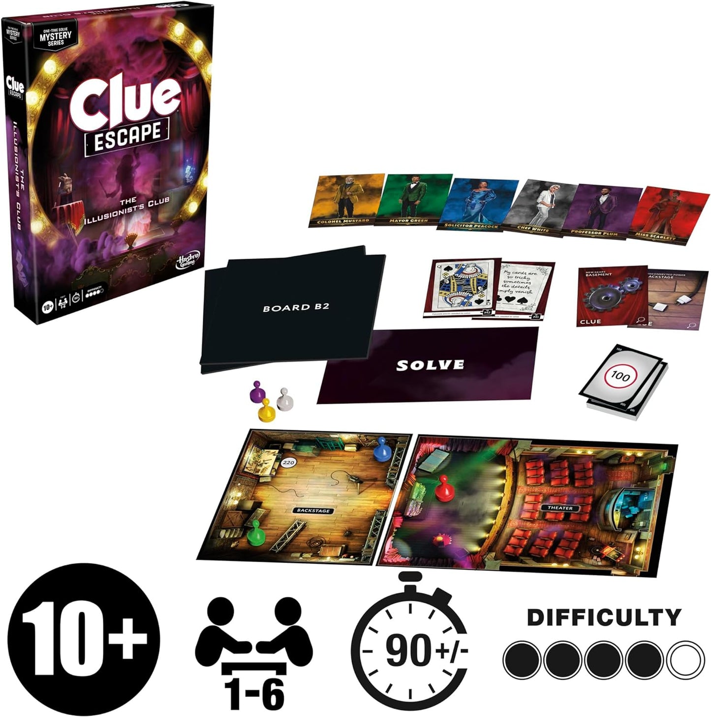 Clue Escape: The Illusionist's Club