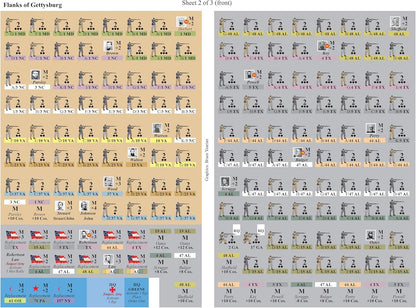 Flanks of Gettysburg