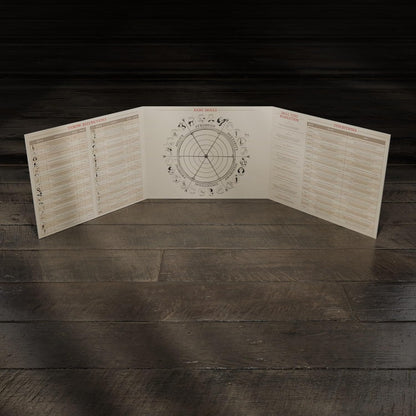 One More Quest: SDM Screen