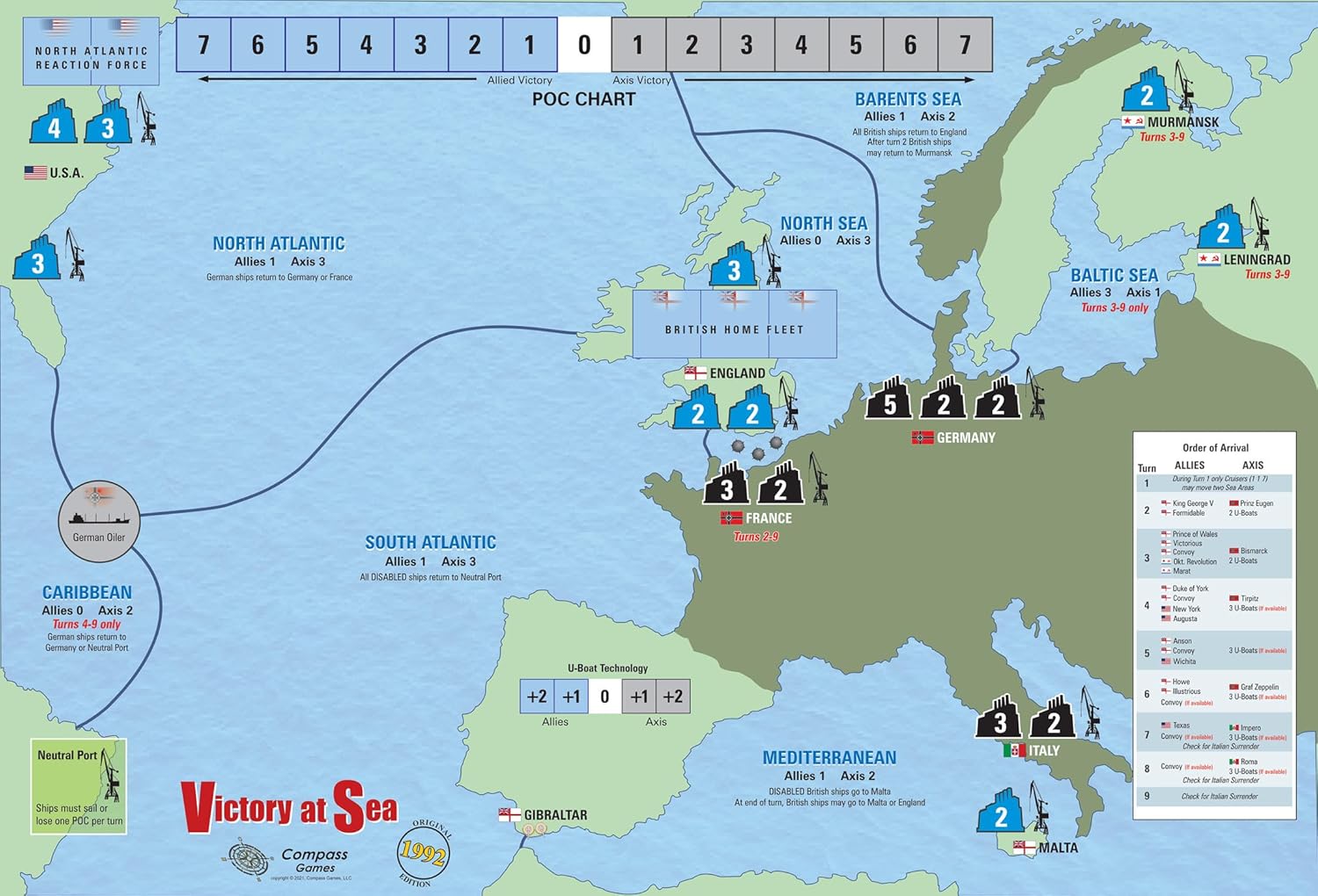 Victory at Sea: Original 1992 Edition By Compass Games