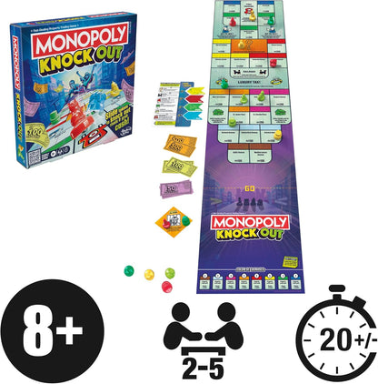 Monopoly Knockout - Cats In Hat Inc.