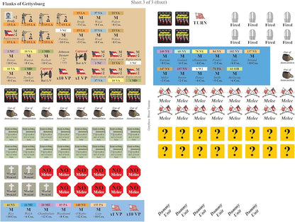 Flanks of Gettysburg