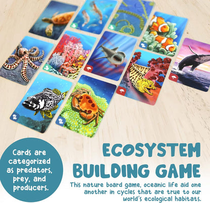 Ecosystem: Coral Reef - Cats In Hat Inc.