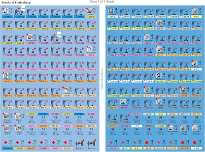 Flanks of Gettysburg
