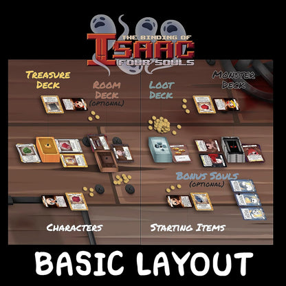 The Binding Of Isaac: Four Souls: Ultimate Collection