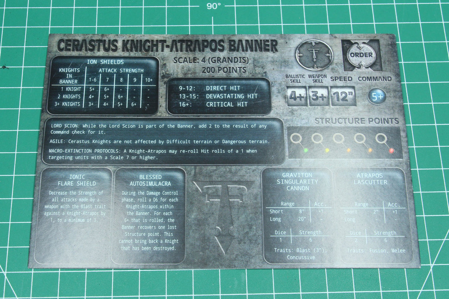 03-87 Horus Heresy: Legions Imperialis: Cerastus Knights Atrapos